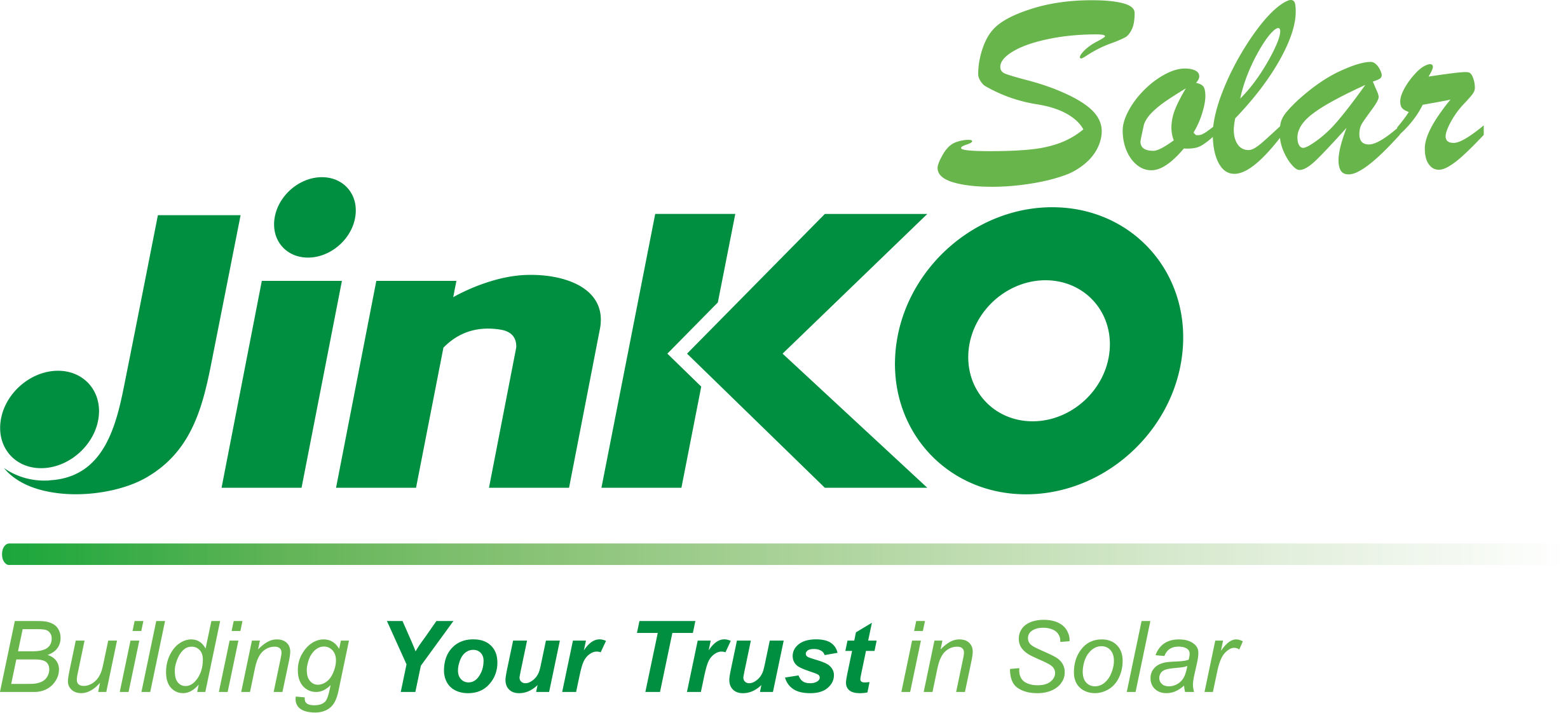 JinkoSolar, Large Scale Solar CEE