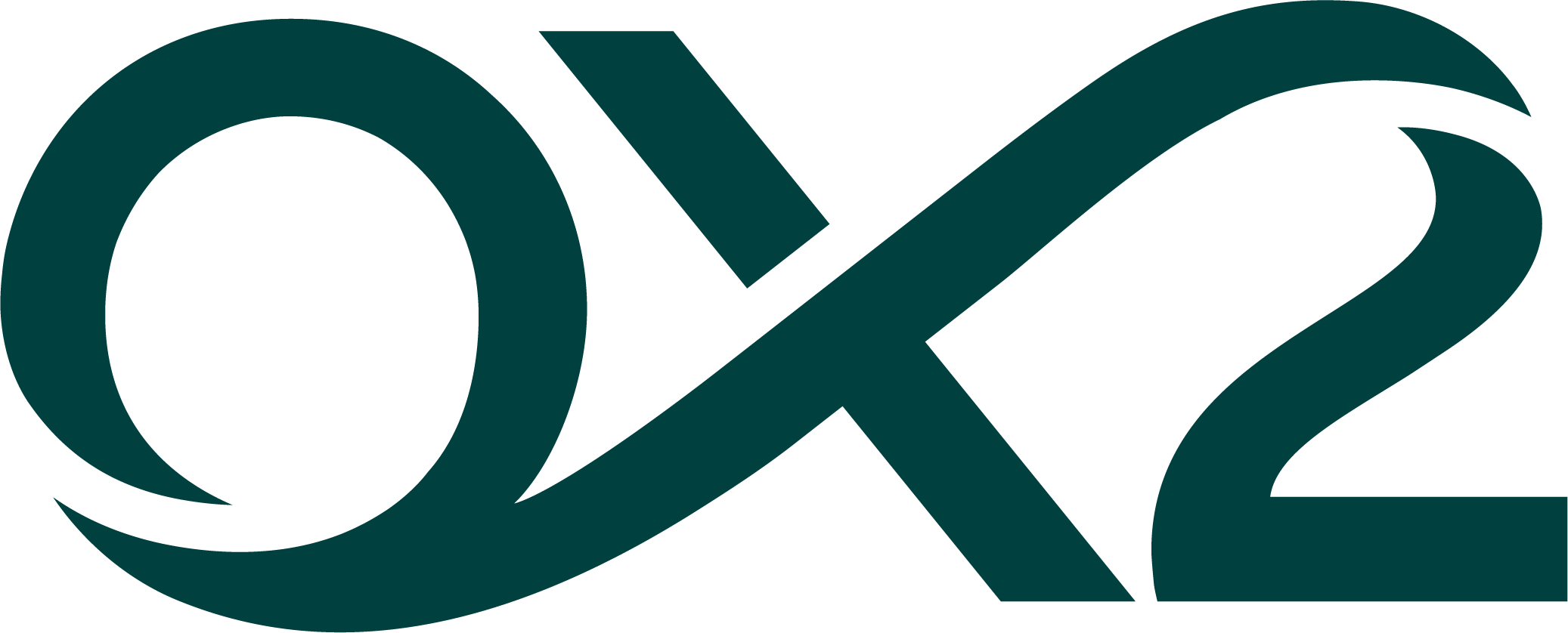 OX2, Large Scale Solar CEE