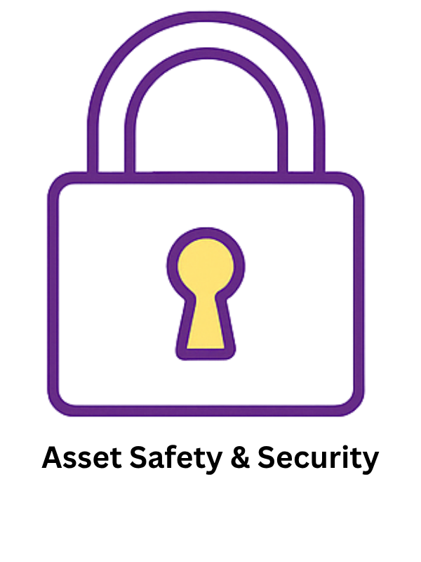 Asset Safety & Security