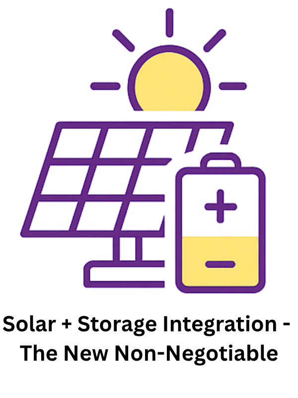 Solar + Storage Integration - The New Non-Negotiable