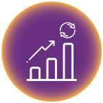 Lifecycle Management